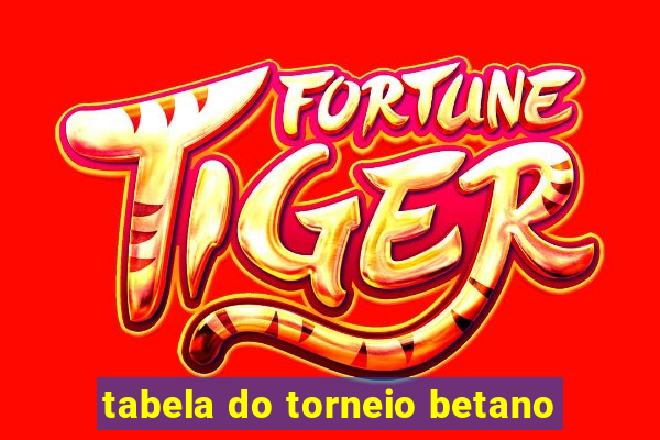 tabela do torneio betano